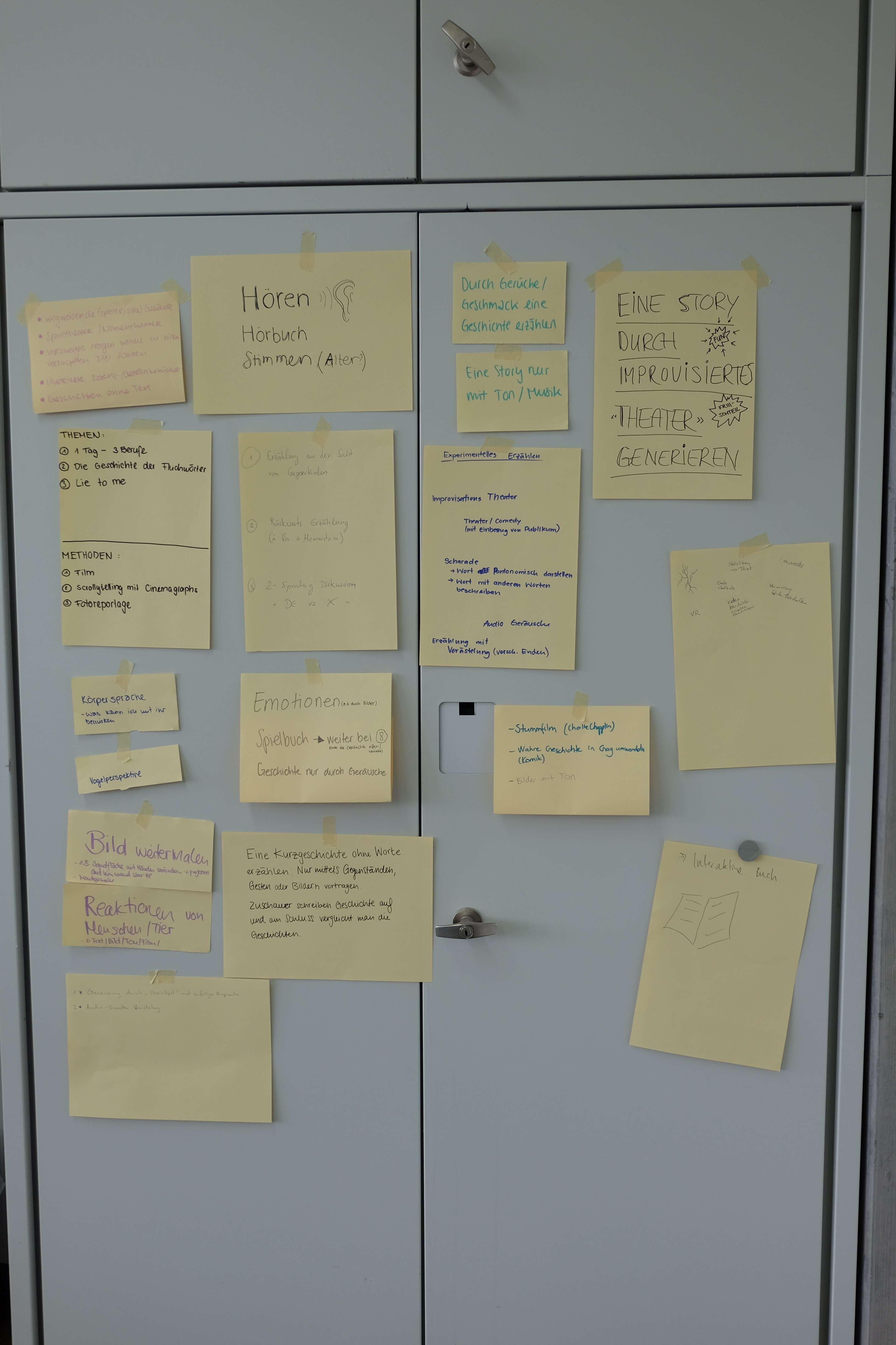 Ideen auf Blätter geschrieben und an eine Wand geklebt.